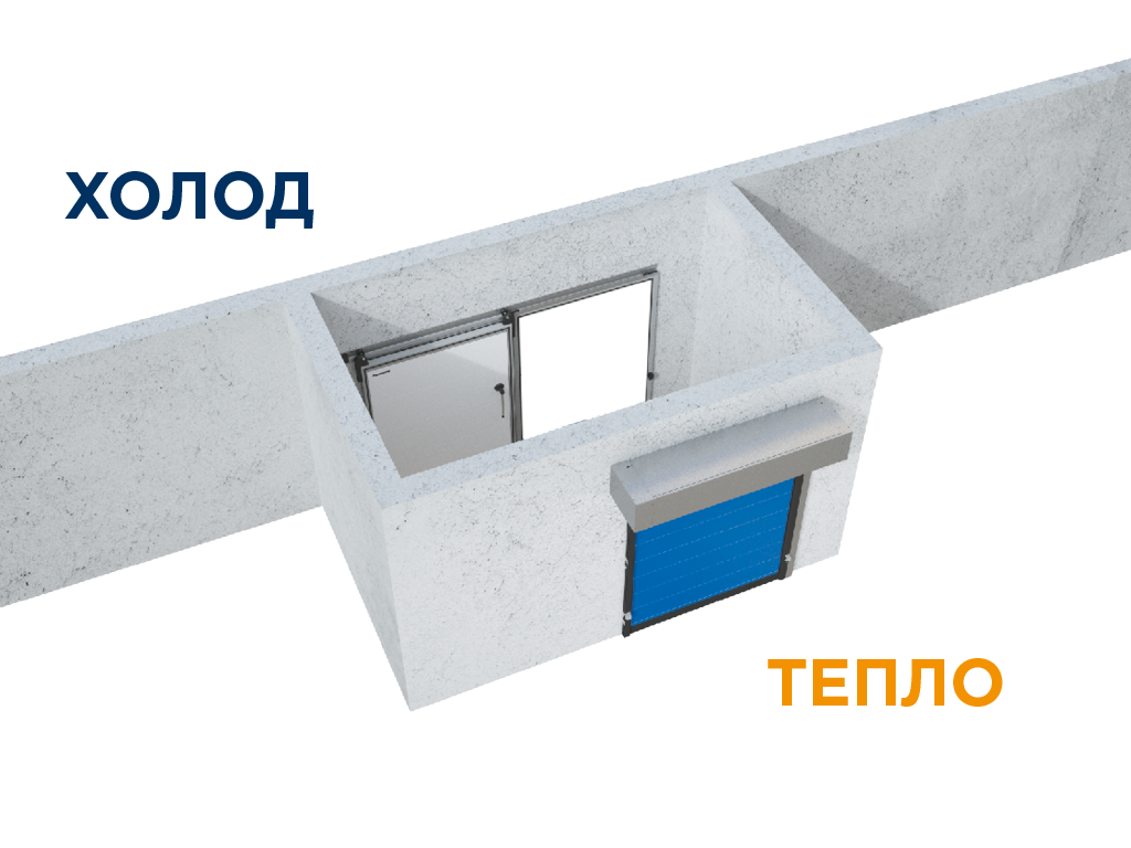 Буферная камера. Помещения, где требуется соблюдение низкотемпературного режима. Рекомендуемая схема установки приведена в соответствующем разделе инструкции.